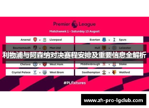 利物浦与阿森纳对决赛程安排及重要信息全解析 利物浦与阿森纳对决赛程安排及重要信息全解析