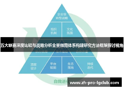 五大联赛深度比较与战略分析全景指南体系构建研究方法框架探讨视角 五大联赛深度比较与战略分析全景指南体系构建研究方法框架探讨视角