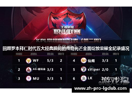 回顾罗本拜仁时代五大经典瞬间的传奇光芒全面绽放荣耀全纪录盛况 回顾罗本拜仁时代五大经典瞬间的传奇光芒全面绽放荣耀全纪录盛况