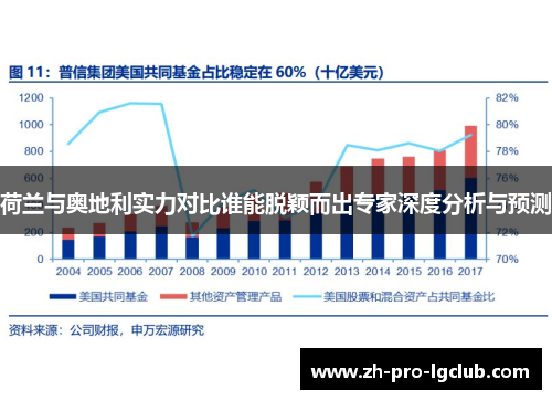 荷兰与奥地利实力对比谁能脱颖而出专家深度分析与预测