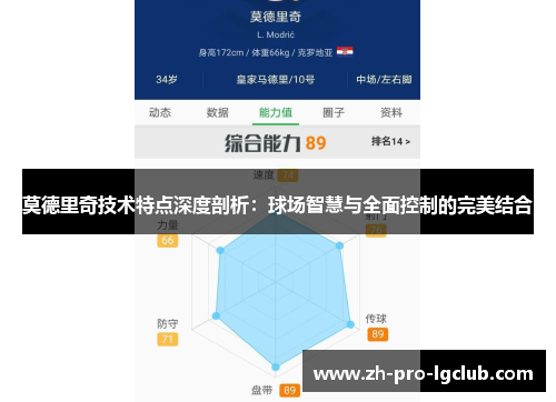 莫德里奇技术特点深度剖析:球场智慧与全面控制的完美结合 莫德里奇技术特点深度剖析:球场智慧与全面控制的完美结合