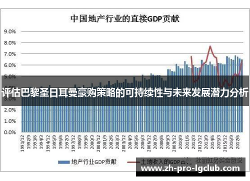 评估巴黎圣日耳曼豪购策略的可持续性与未来发展潜力分析