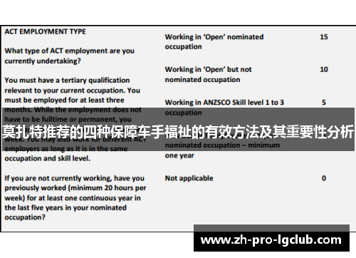 莫扎特推荐的四种保障车手福祉的有效方法及其重要性分析 莫扎特推荐的四种保障车手福祉的有效方法及其重要性分析