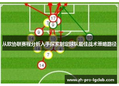 从欧协联赛程分析入手探索制定球队最佳战术策略路径