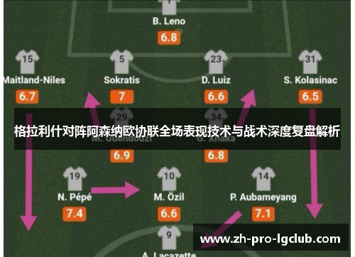 格拉利什对阵阿森纳欧协联全场表现技术与战术深度复盘解析