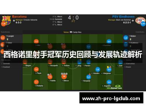 西格诺里射手冠军历史回顾与发展轨迹解析