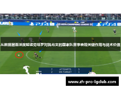 从数据层面深度解读劳塔罗对阵尤文的国家队赛事表现关键作用与战术价值