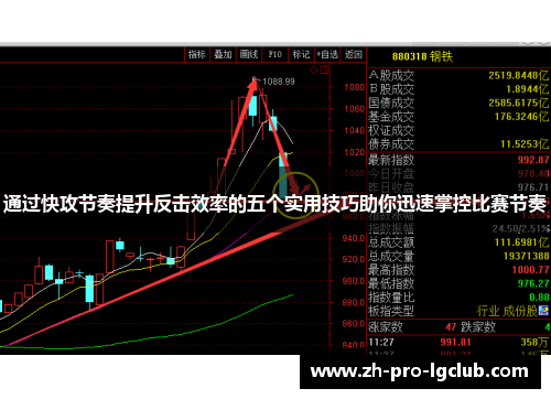 通过快攻节奏提升反击效率的五个实用技巧助你迅速掌控比赛节奏 通过快攻节奏提升反击效率的五个实用技巧助你迅速掌控比赛节奏